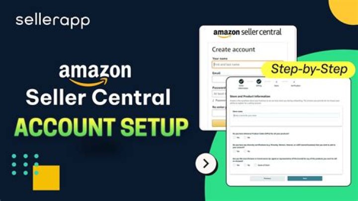 Amazon Seller Repay - How To Discuss