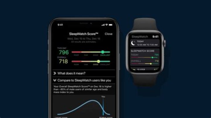 Best apple watch sleep tracker