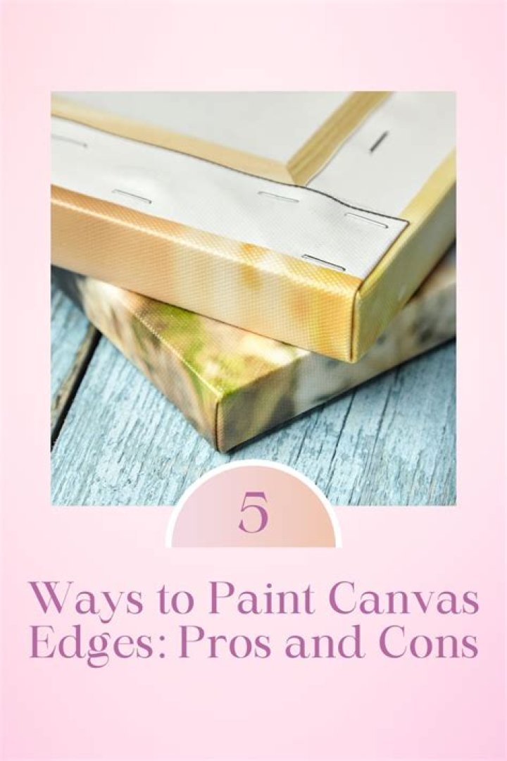Body Paint Canvas - How To Discuss