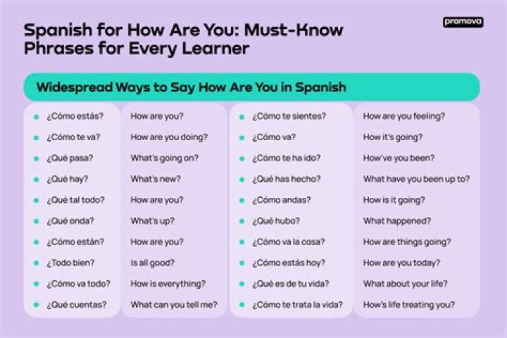 Caleb In Spanish - How To Discuss