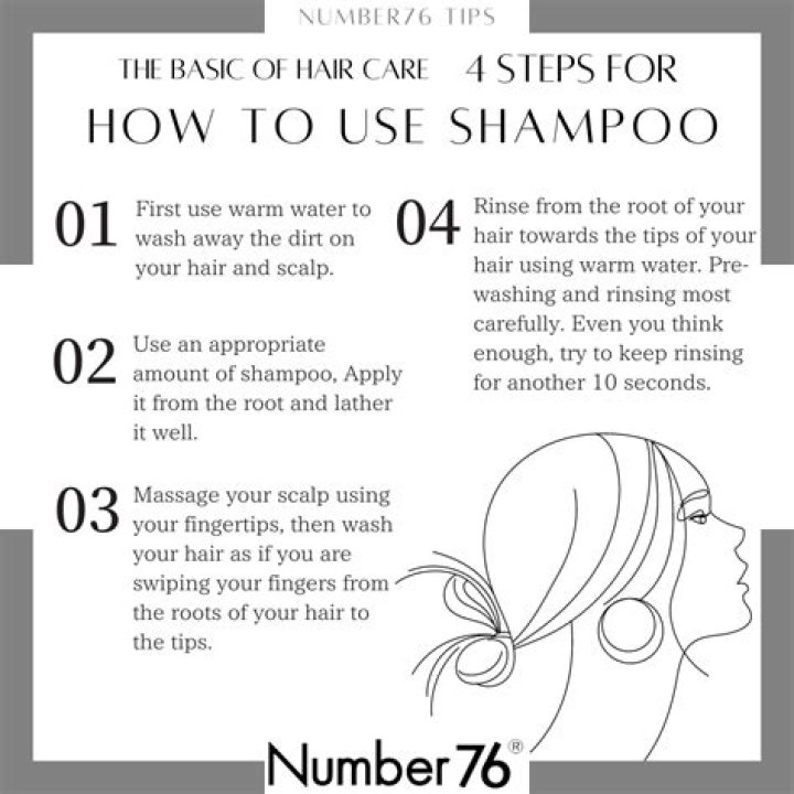 Cat Ate Shampoo - How To Discuss