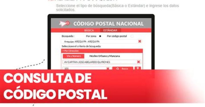 Codigo Postal Novela - How To Discuss