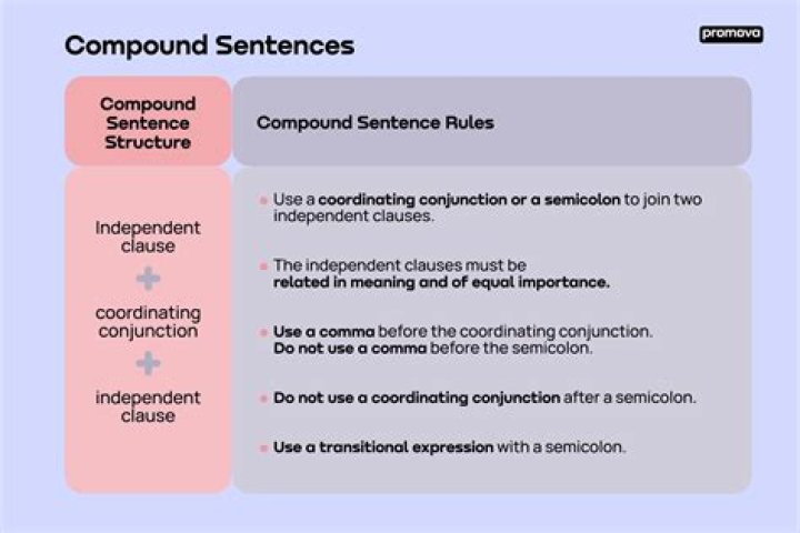 Concurrent sentences - How To Discuss