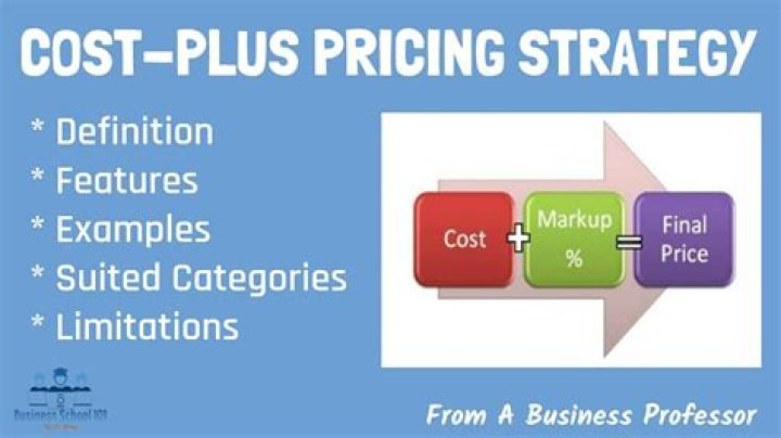Cost-plus Mark-up - How To Discuss