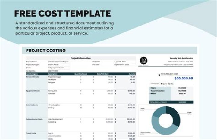 Cost tracking - How To Discuss