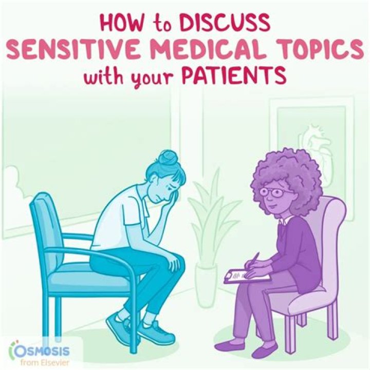 Cremocoa - How To Discuss