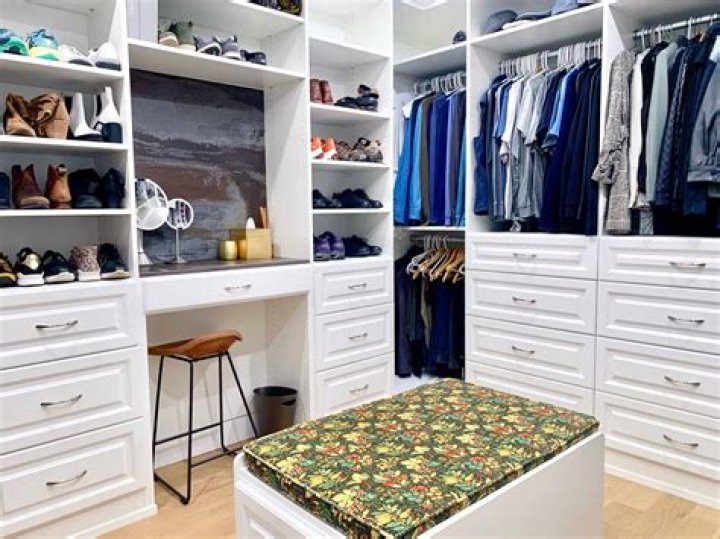 Custom closet ideas - How To Discuss