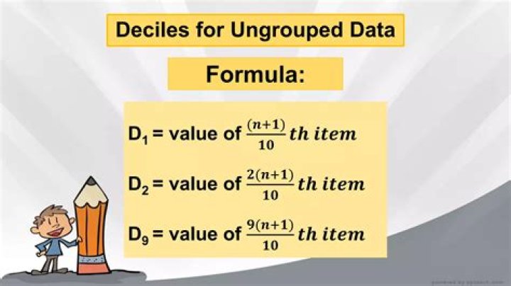 Decile - How To Discuss