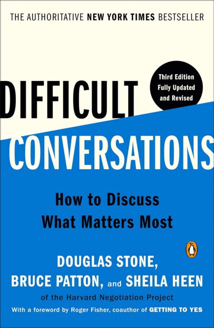 Designer Bugs - How To Discuss