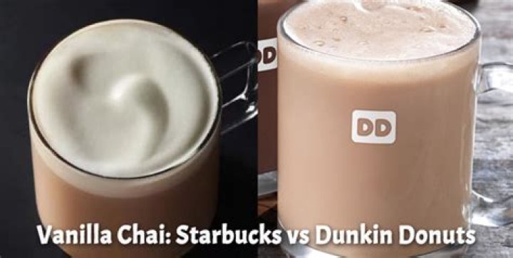 Dunkin Donuts Vanilla Chai Powder