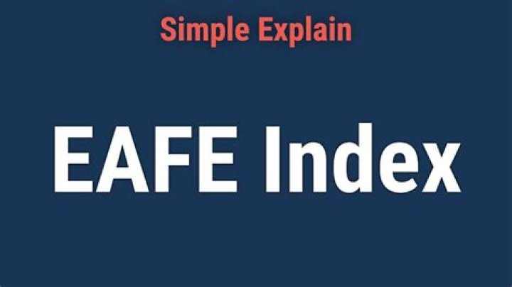 EAFE Index - How To Discuss