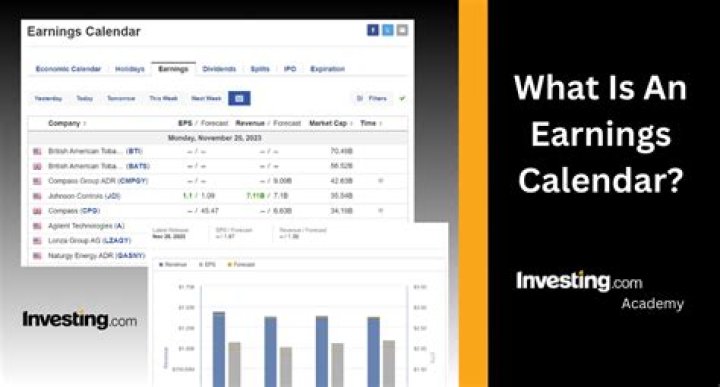 Earnings Management - How To Discuss