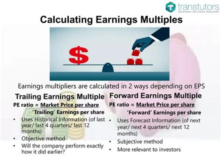 Earnings multiplier - How To Discuss