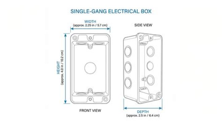 Electrical Box Dimensions - How To Discuss