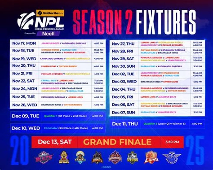 Fidc Npl 2 - How To Discuss