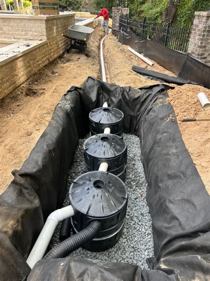 Flo Well Installation - How To Discuss