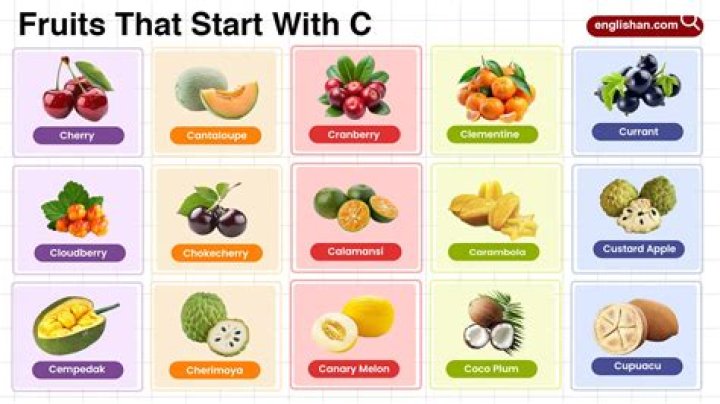 Fruits That Start With C