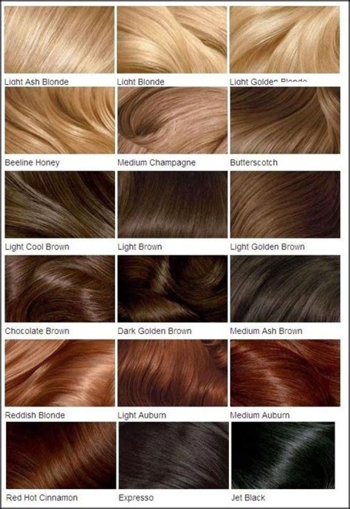 Hair color chart for fair skin