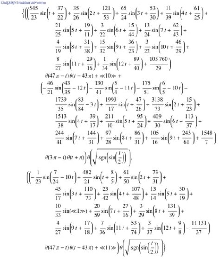 Hardest Math Equation Copy And Paste