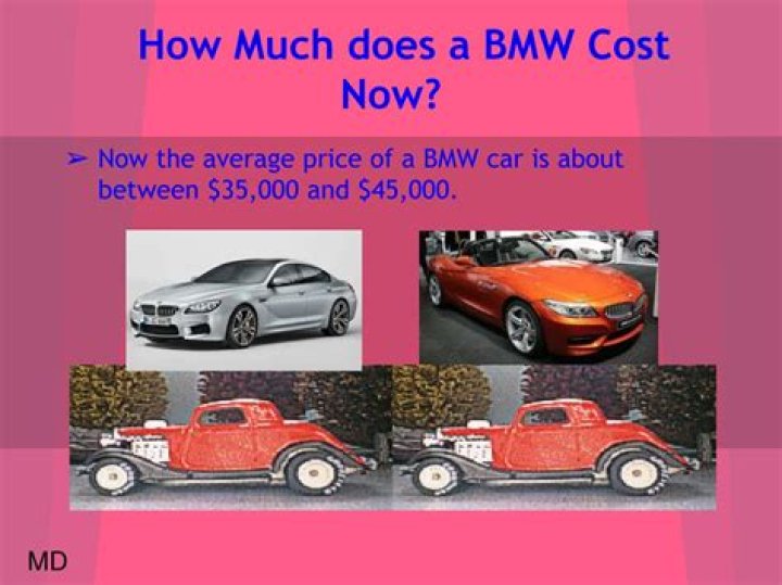 How Much Does A Bmw Cost