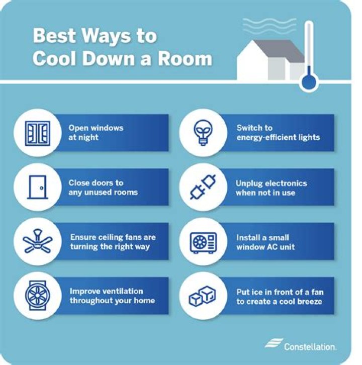 How to cool down - How To Discuss