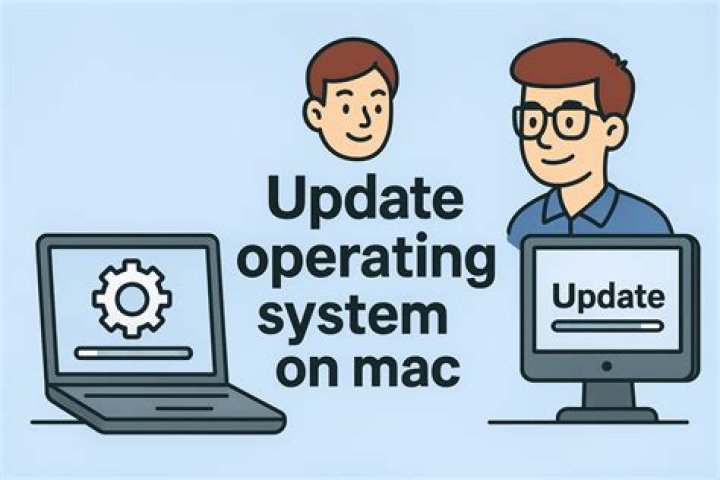 How to update operating system on mac