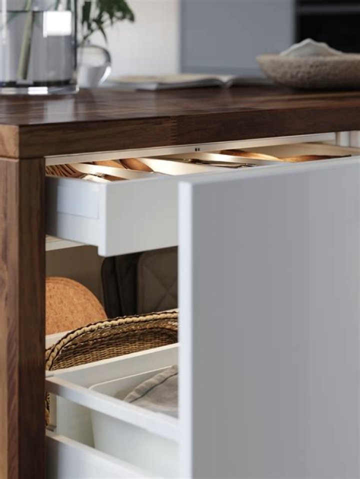 Ikea Riverside - How To Discuss