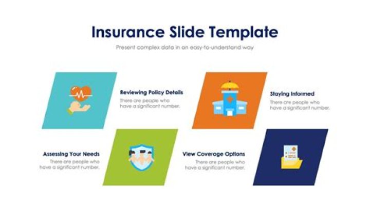 Insurance Product - How To Discuss