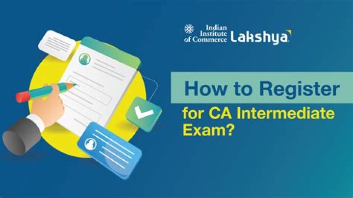 Intermediate care - How To Discuss