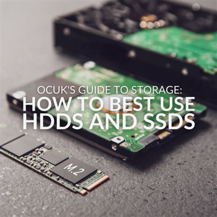 Internal storage - How To Discuss