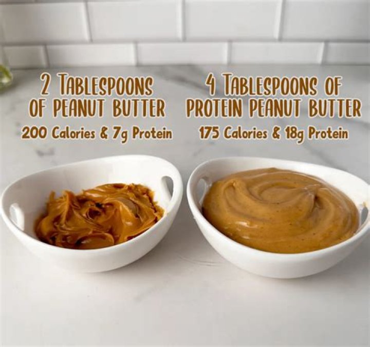 Is Peanut Butter Constipating - How To Discuss