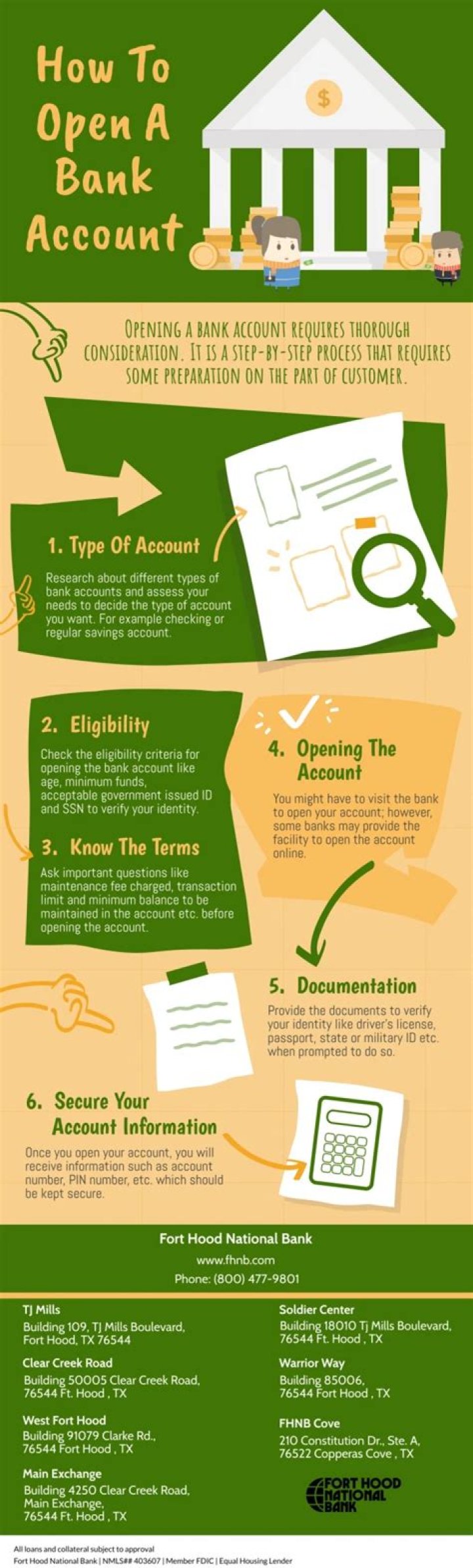 Key Account - How To Discuss
