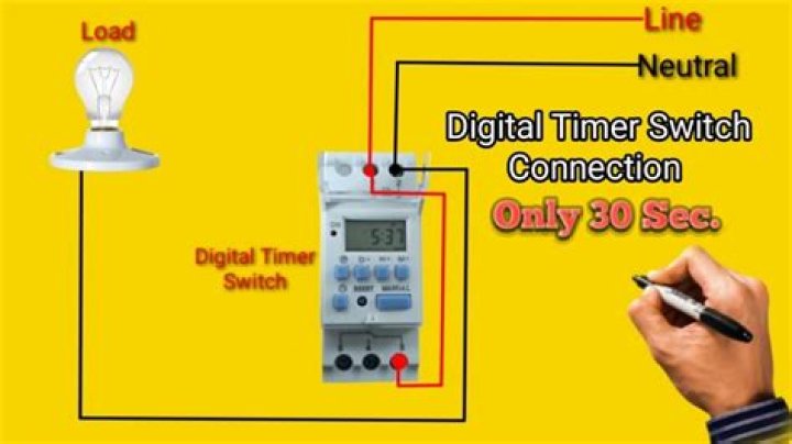 Light Switch Timer - How To Discuss