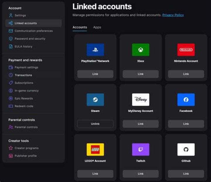 Linked Account - How To Discuss