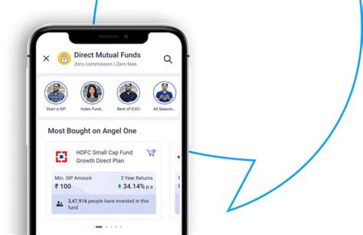Lloyd's Central Fund - How To Discuss
