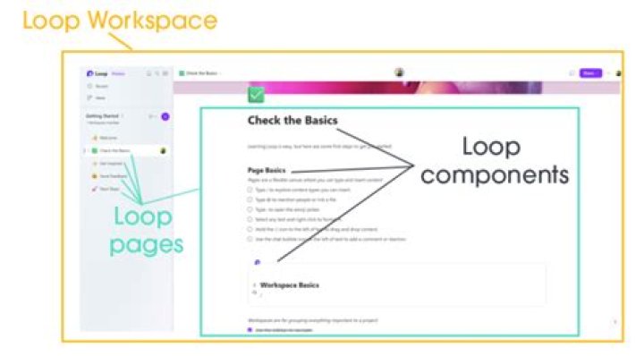 Loop app - How To Discuss