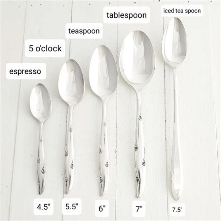 Male Spoon - How To Discuss