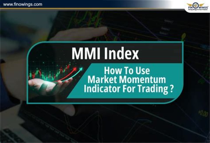 Market Index - How To Discuss