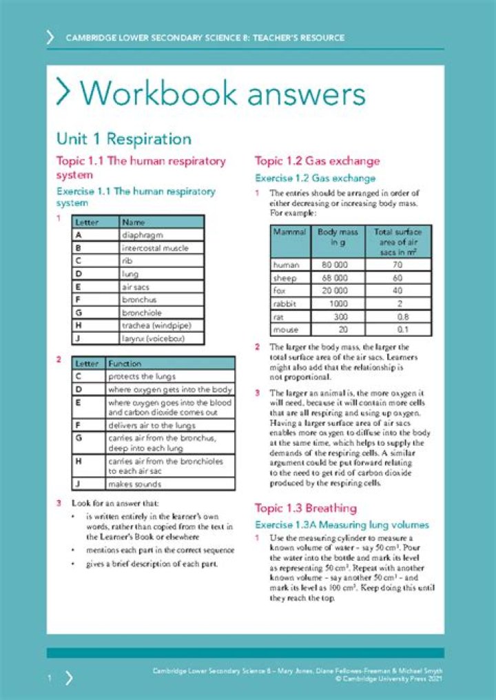 Mrt Workbook Answers - How To Discuss
