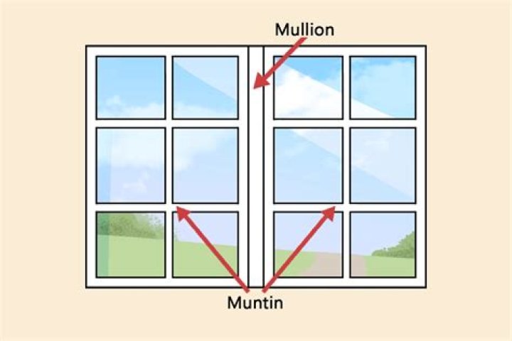Muntin - How To Discuss