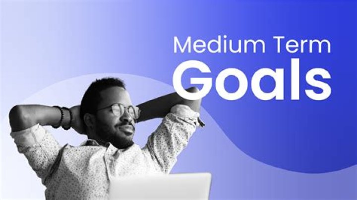 Near Term - How To Discuss