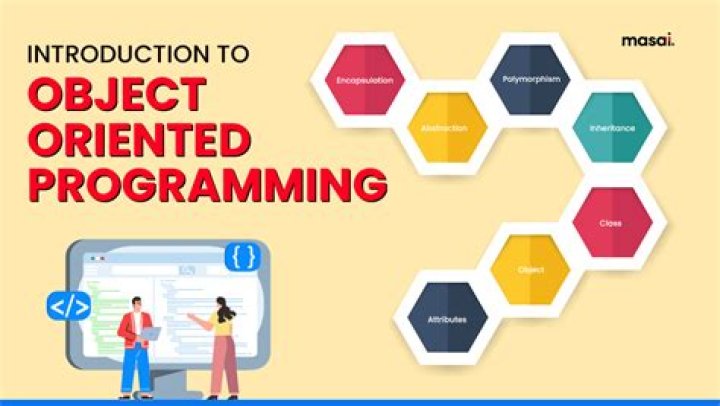 Object-oriented Programming - How To Discuss