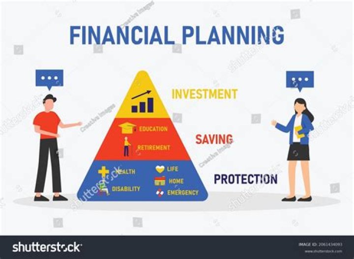 Personal Financial Planning - How To Discuss