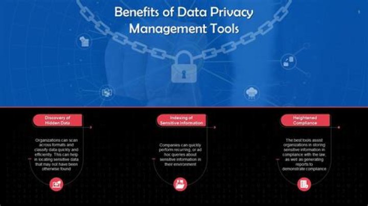 Privacy Management Tools - How To Discuss