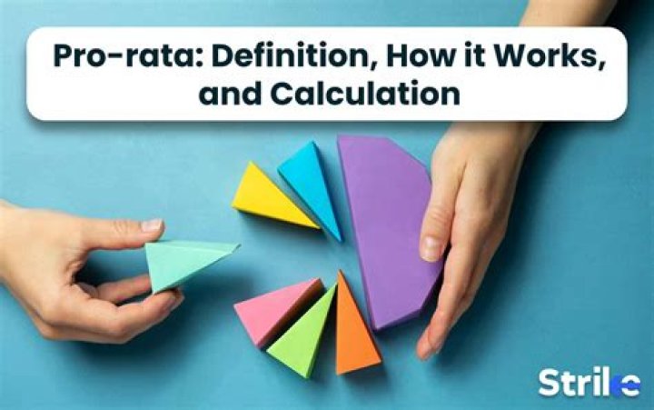 Pro rata - How To Discuss