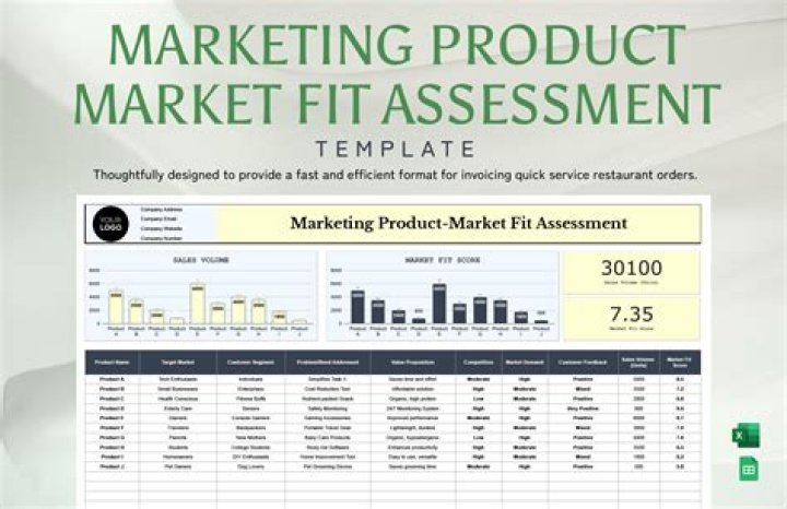 Product-market Fit - How To Discuss