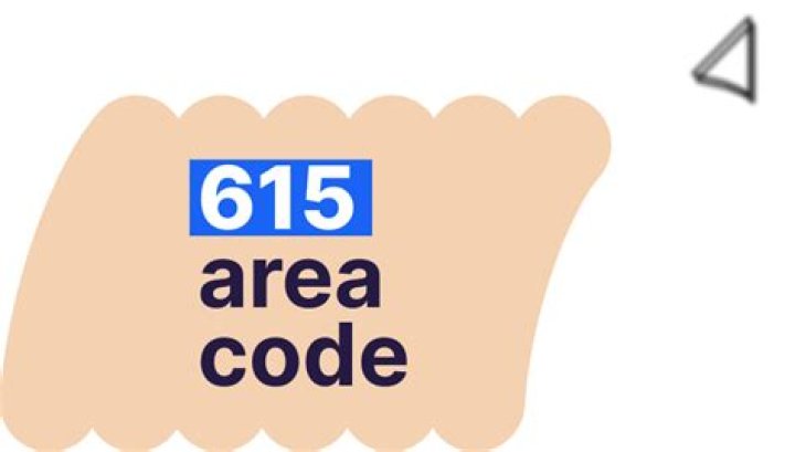 Question: Where Is 615 Area Code