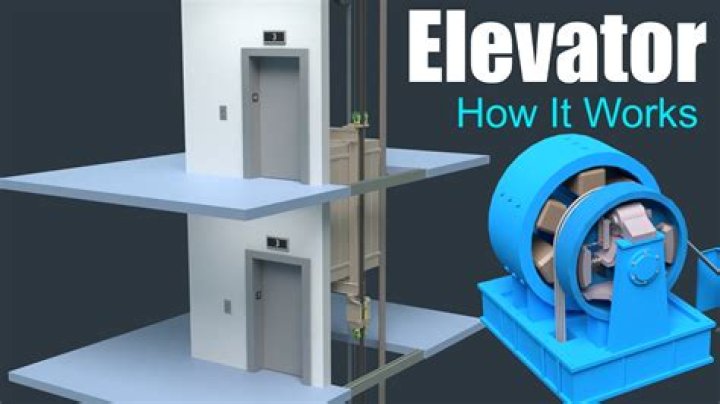 Question: Why Do Elevators Not Have A 13Th Floor