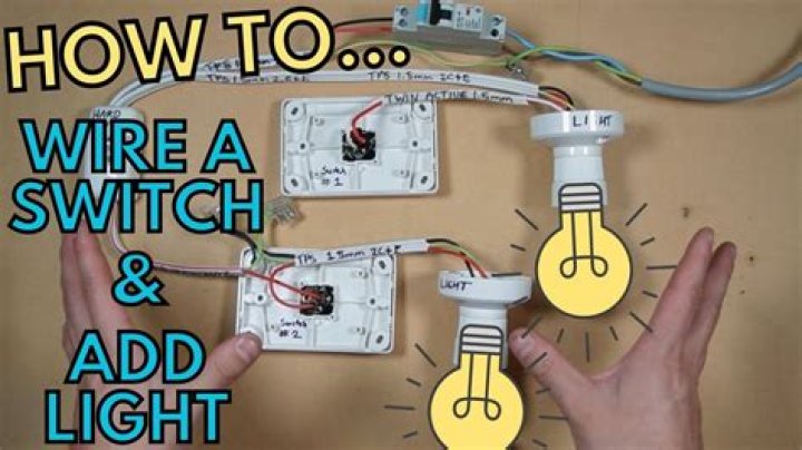 Quick Answer: Light Bulb Exploded When Switched On