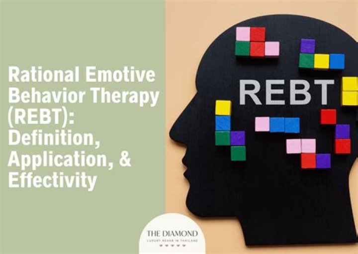Rational behavior - How To Discuss